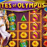 chillbet gates of olympus slot